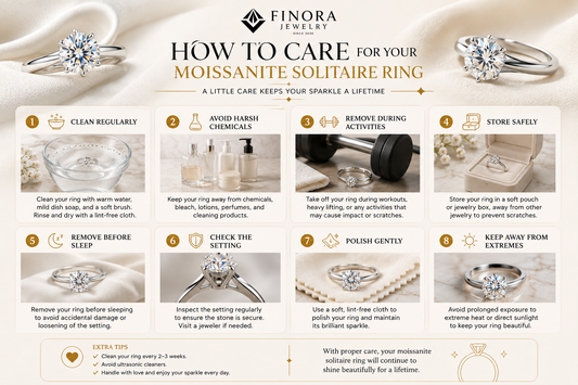 How to Care for Your Moissanite Solitaire Ring