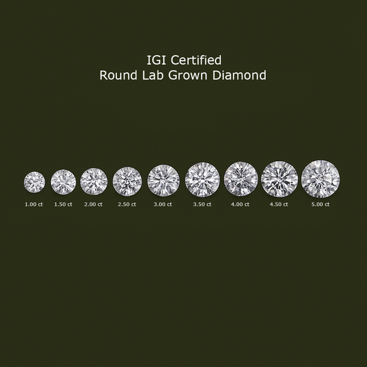 IGI Certified Round Lab Grown Diamond