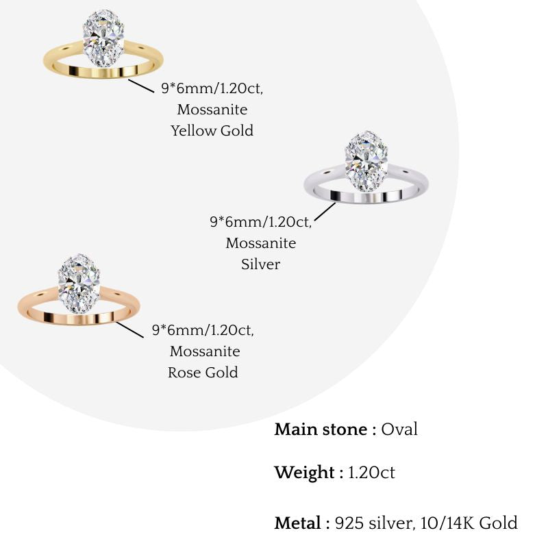 oval cut moissanite solitaire ring – classic engagement ring for her – 925 silver / 10k, 14k, 18k gold / platinum | finora jewelry