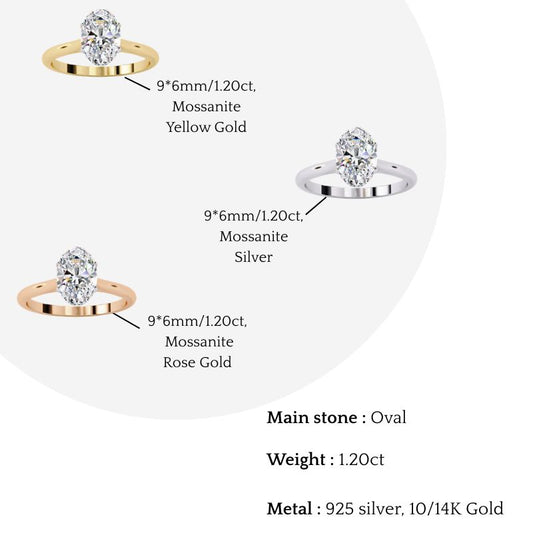 Oval Cut Moissanite Solitaire Ring – Classic Engagement Ring for Her – 925 Silver / 10K, 14K, 18K Gold / Platinum | Finora Jewelry